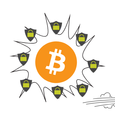 bitcoin